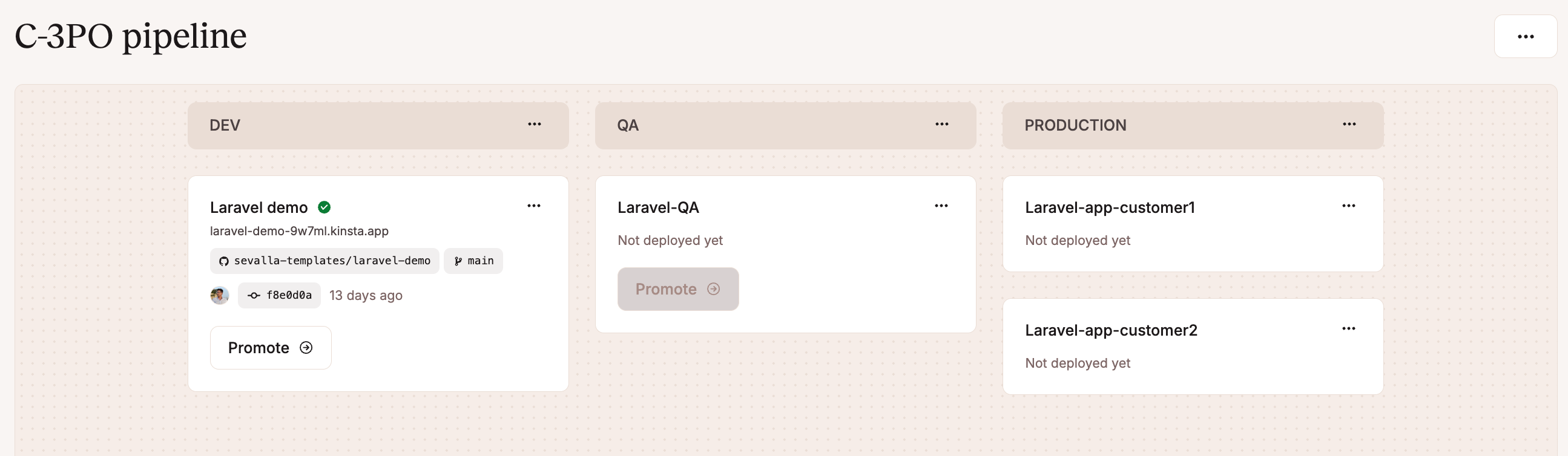 Application pipeline with a QA stage.